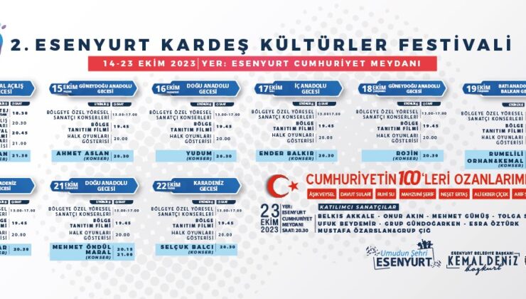 2. KARDEŞ KÜLTÜRLER FESTİVALİ BAŞLIYOR